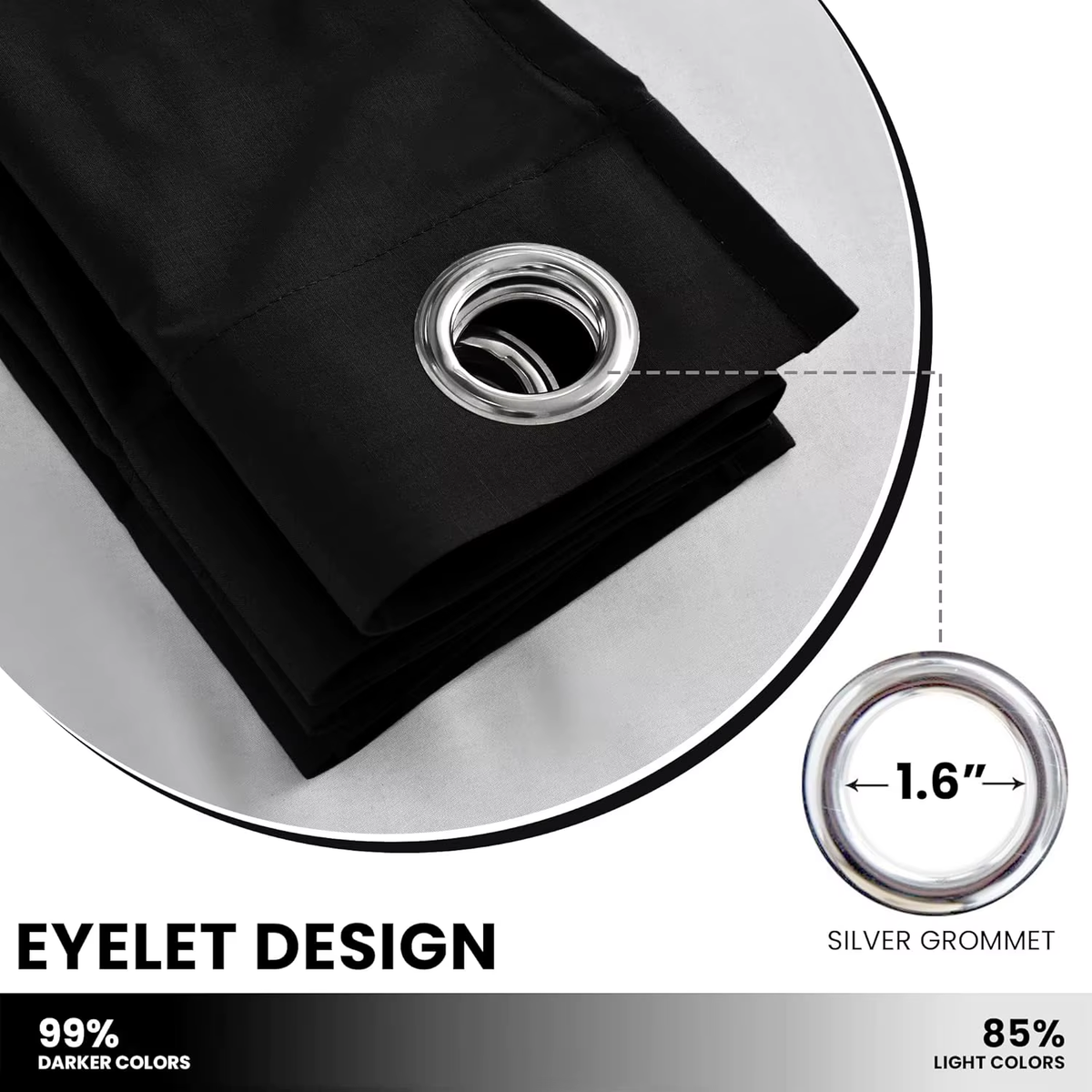 Lux Decor Collection Premium Blackout Curtains 84 Inch Length Long 2 Panels Set - Thermal Insulated Room Darkening Curtains